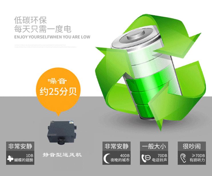 卓耐環(huán)保型商用型靜音送風機適用于醫(yī)院、車站和工廠，每天只需一度電！