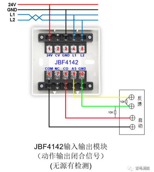 青鳥(niǎo) JBF4142 輸入輸出模塊與二總線系統(tǒng)聯(lián)動(dòng)失效故障剖析及安裝調(diào)試優(yōu)化方案
